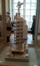 Visite du Musée RODIN